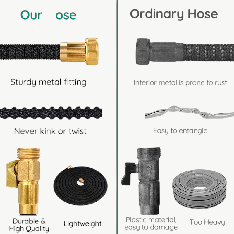 Expandable Garden Hose | 100FT Lightweight Water Hose with Flexible Design | Ideal for Easy Watering and Storage 5